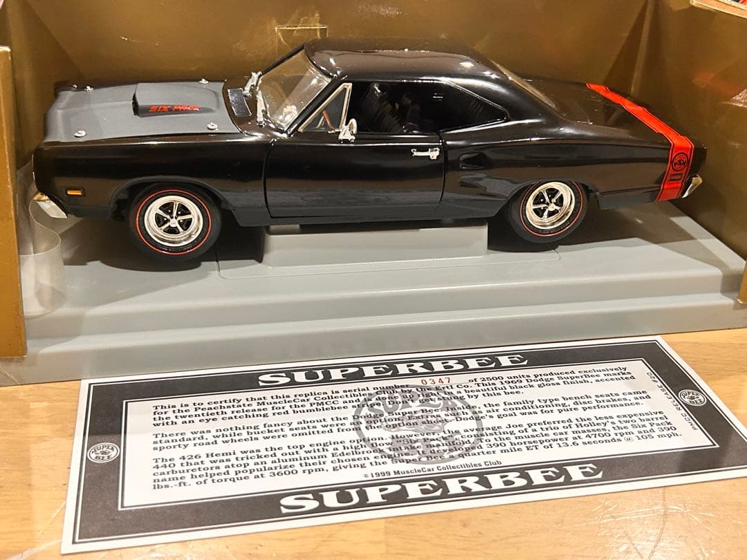 1969 Dodge Super Bee レア　ミニカー　模型　アメ車　ワイスピ
