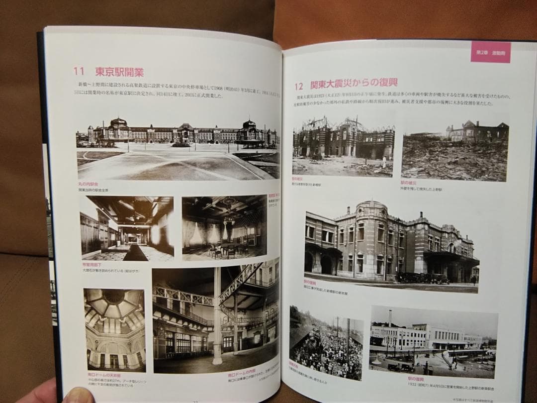 【希少】 鉄道開業150年記念 写真史 国鉄 JR