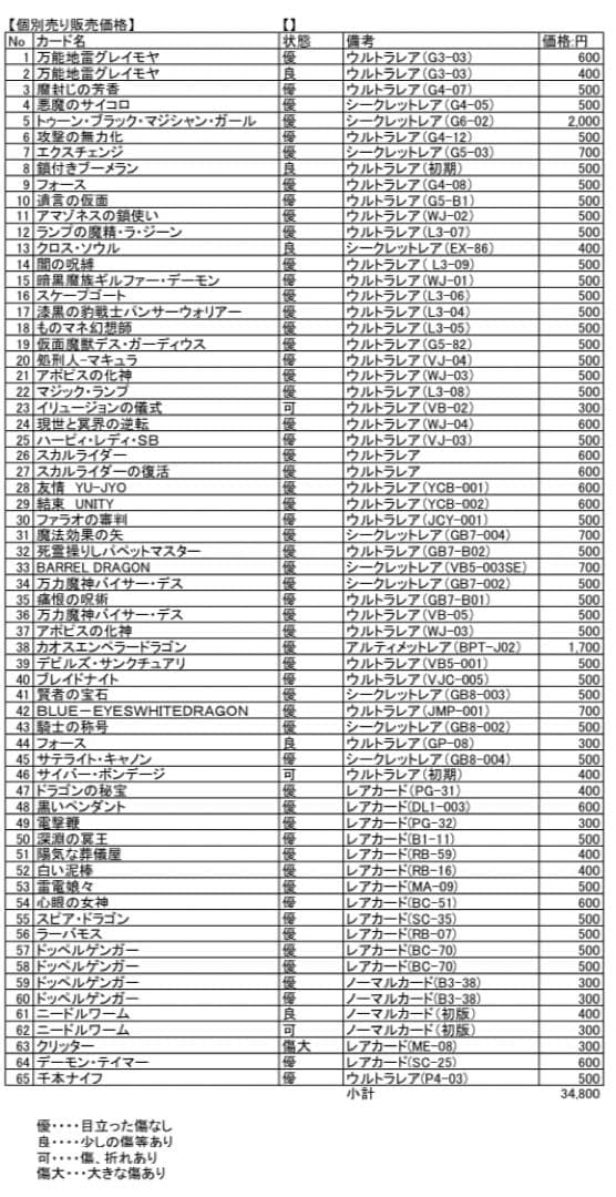 遊戯王カード　レアカード一括処分販売（ファイル付）