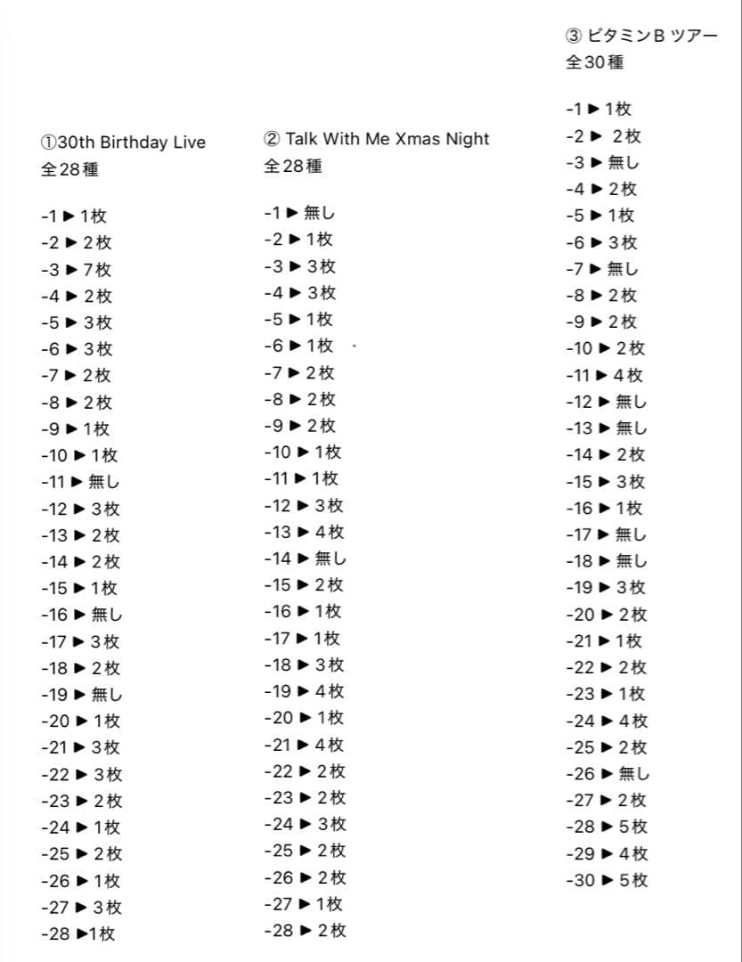 百田夏菜子 ソロコン 生写真 バラ売り