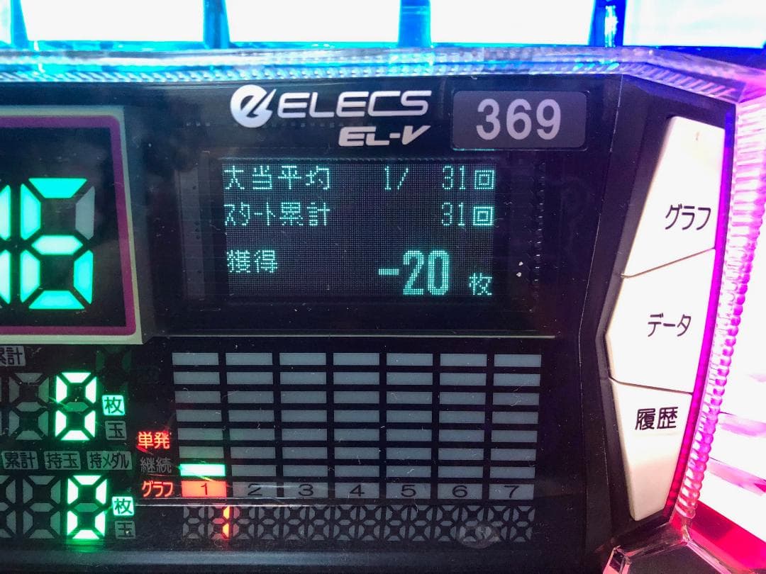 6号機 SアイムジャグラーEX-TP 赤 不要機付【値下しました】