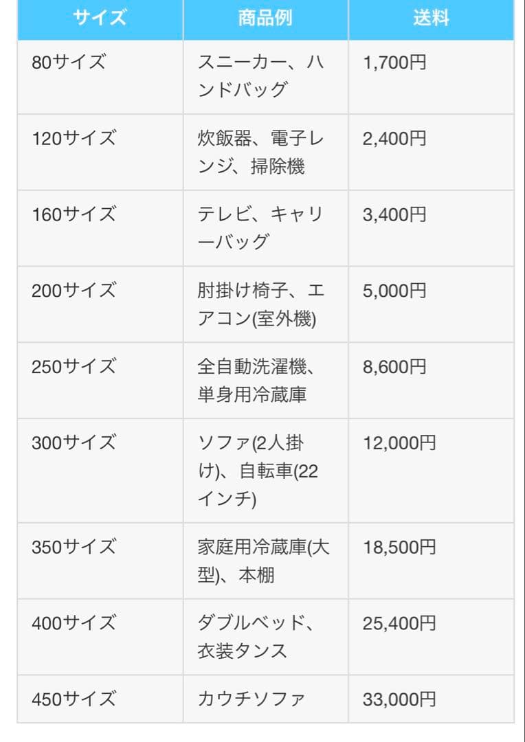 タカ 90！引き取り希望　ほぼ未使用！美品！デスク　150センチ