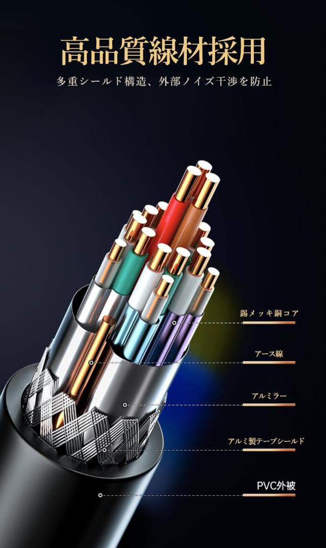 HDMI ケーブル 5.0m Ver2.0b規格 Switch PS4 5対応