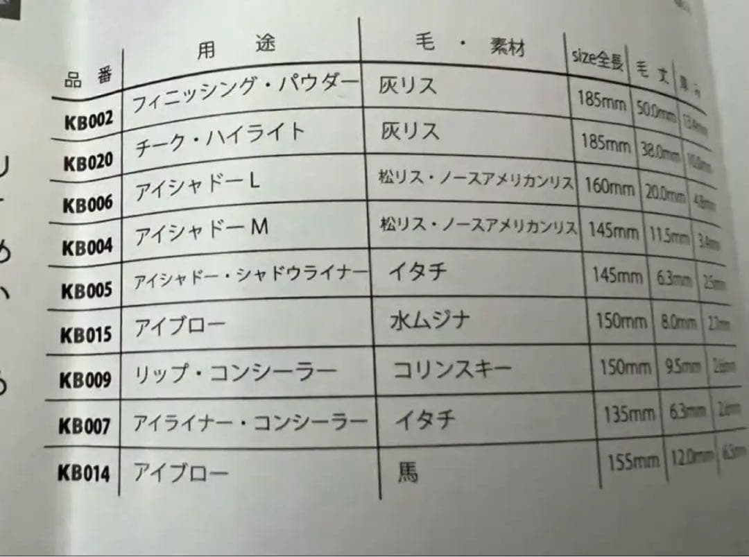 熊野筆　文宏堂　KBシリーズ　メイクブラシセット〈9本セット〉灰リス※