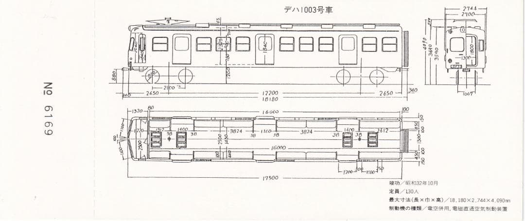1984京王帝都電鉄1000系車両さようなら記念乗車券