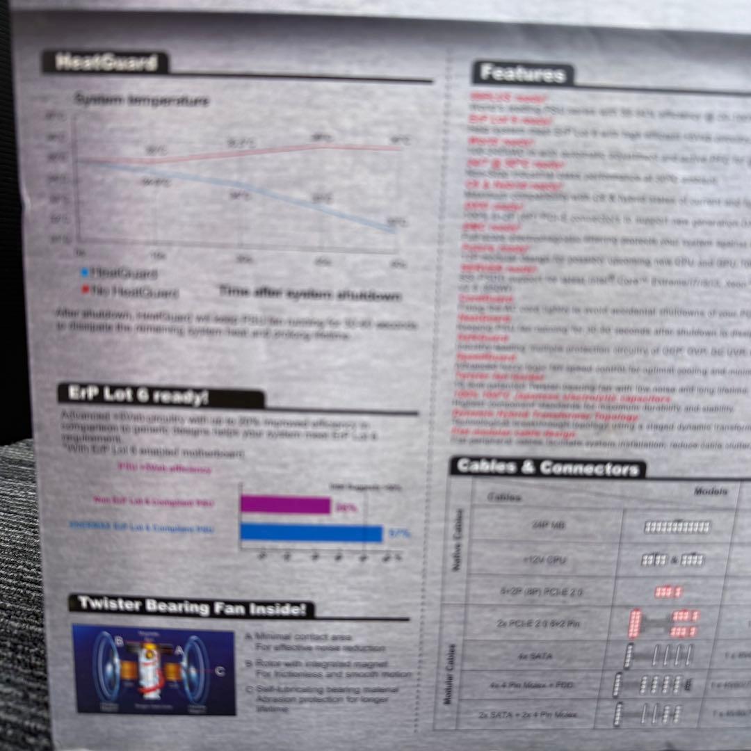 新品同様/撮影開封のみ】ENERMAX Platimax 電源ユニット 新品同様/撮影