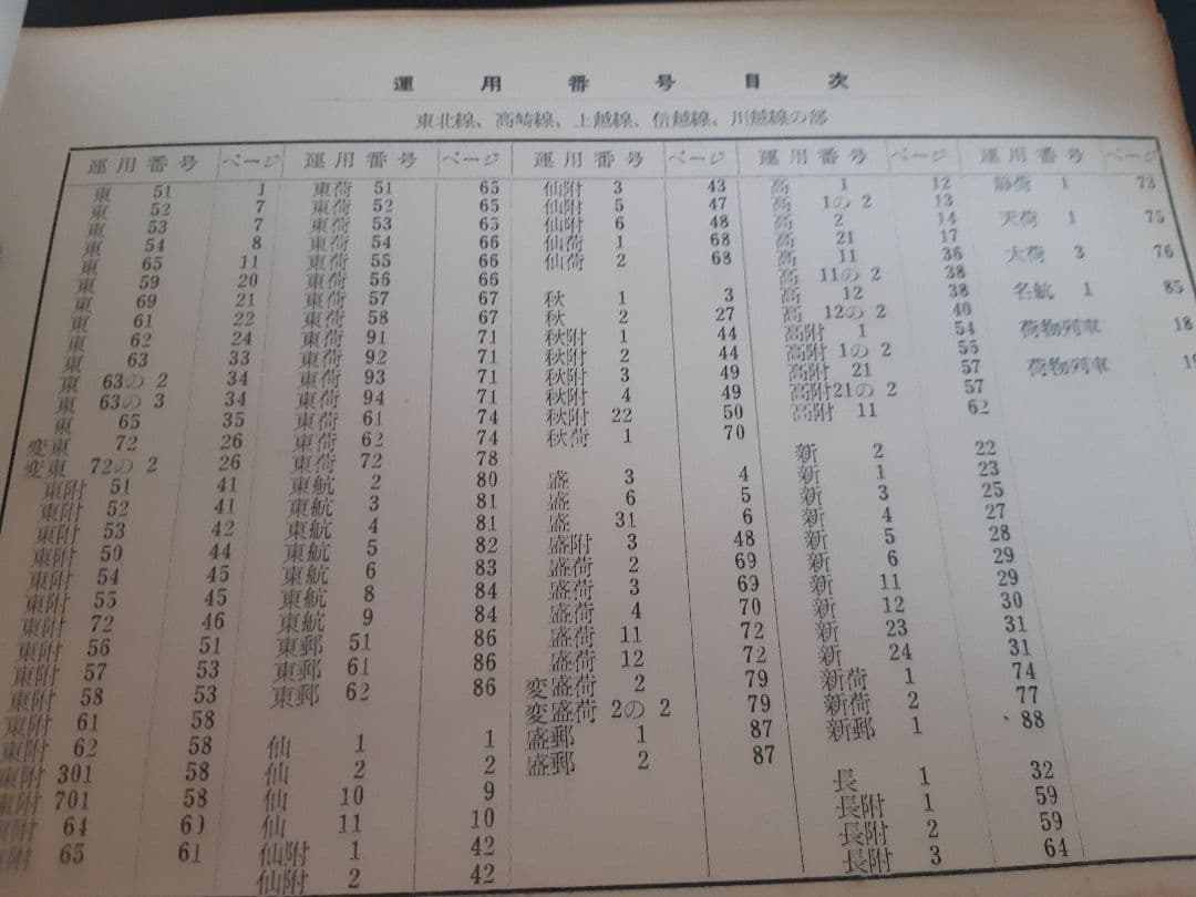 客車運用表　東北・高崎・上越・信越・川越線　昭和29年10月１日改正