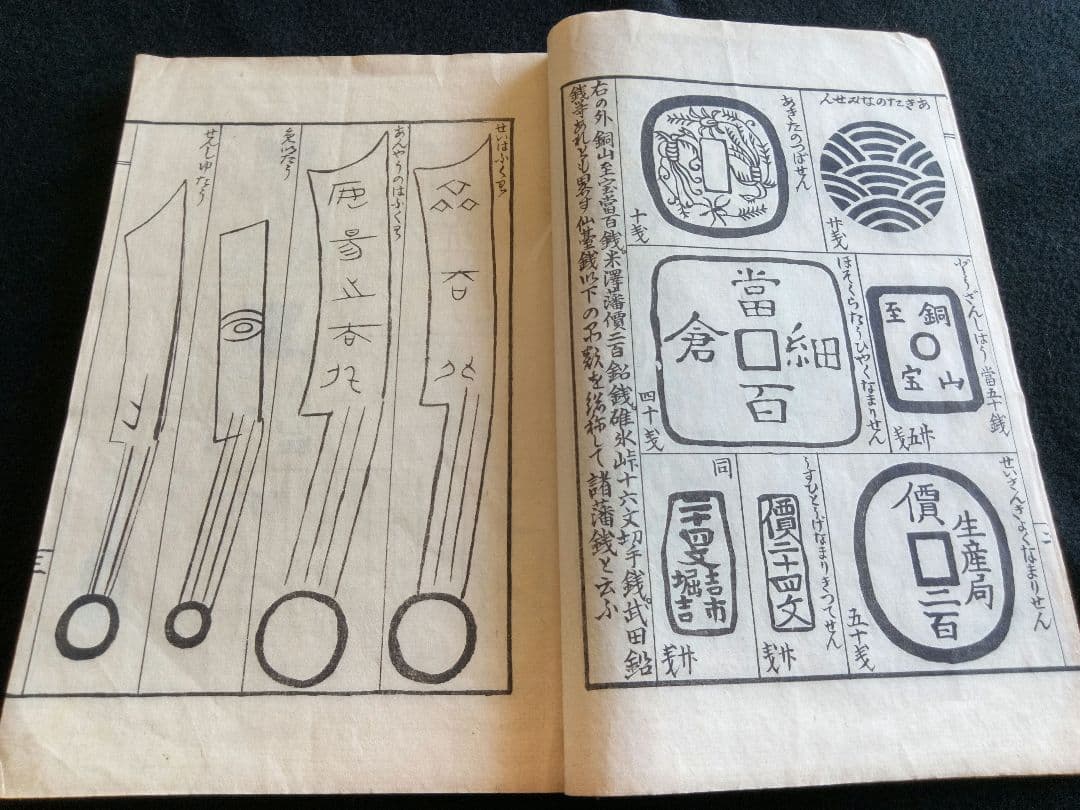 古銭買格圖鑑　増訂四版　骨董品