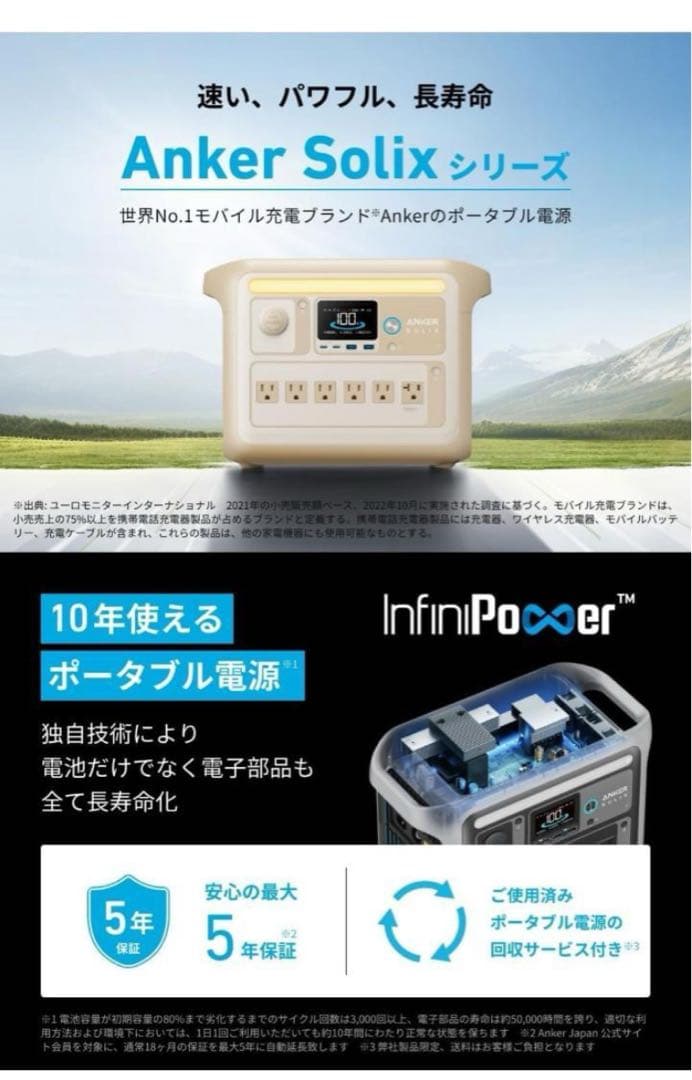 ❤電流チェッカー付❣高効率ソーラーパネルを4枚搭載♪❤28Wソーラー