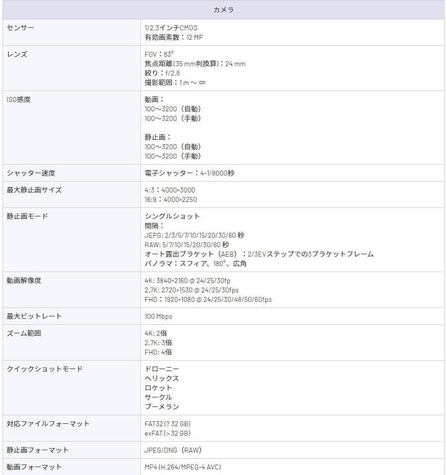 DJI Mavic Mini2 マビック ミニ2 小型 DJI 4Kカメラ付き
