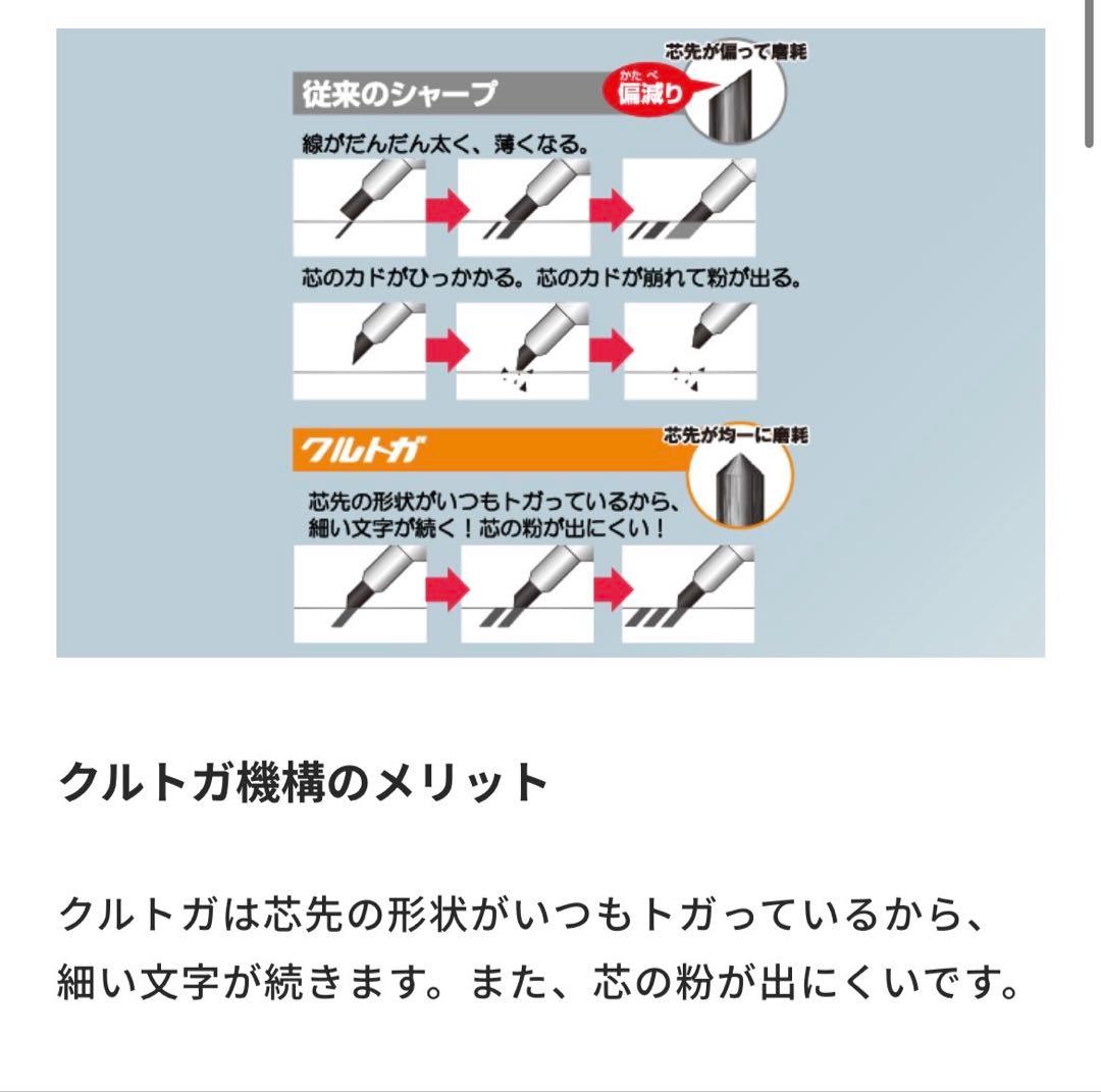 クルトガ ダイブ 0.5ｍｍ デンスグリーン 新品未使用 ②