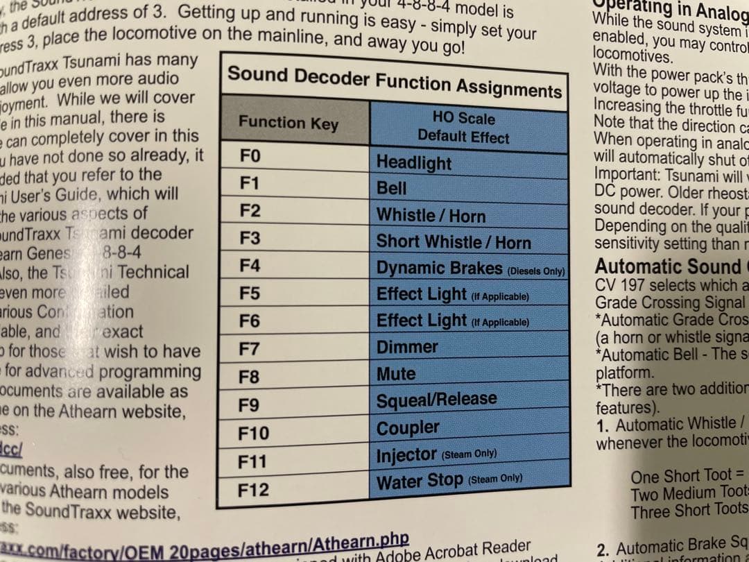 GENESIS BIG BOY 蒸気機関車（DCCサウンド）