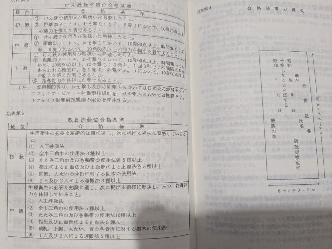 鉄道公安ノート 昭和60年（検索）日本国有鉄道 公安本部 鉄道公安官 鉄道警察