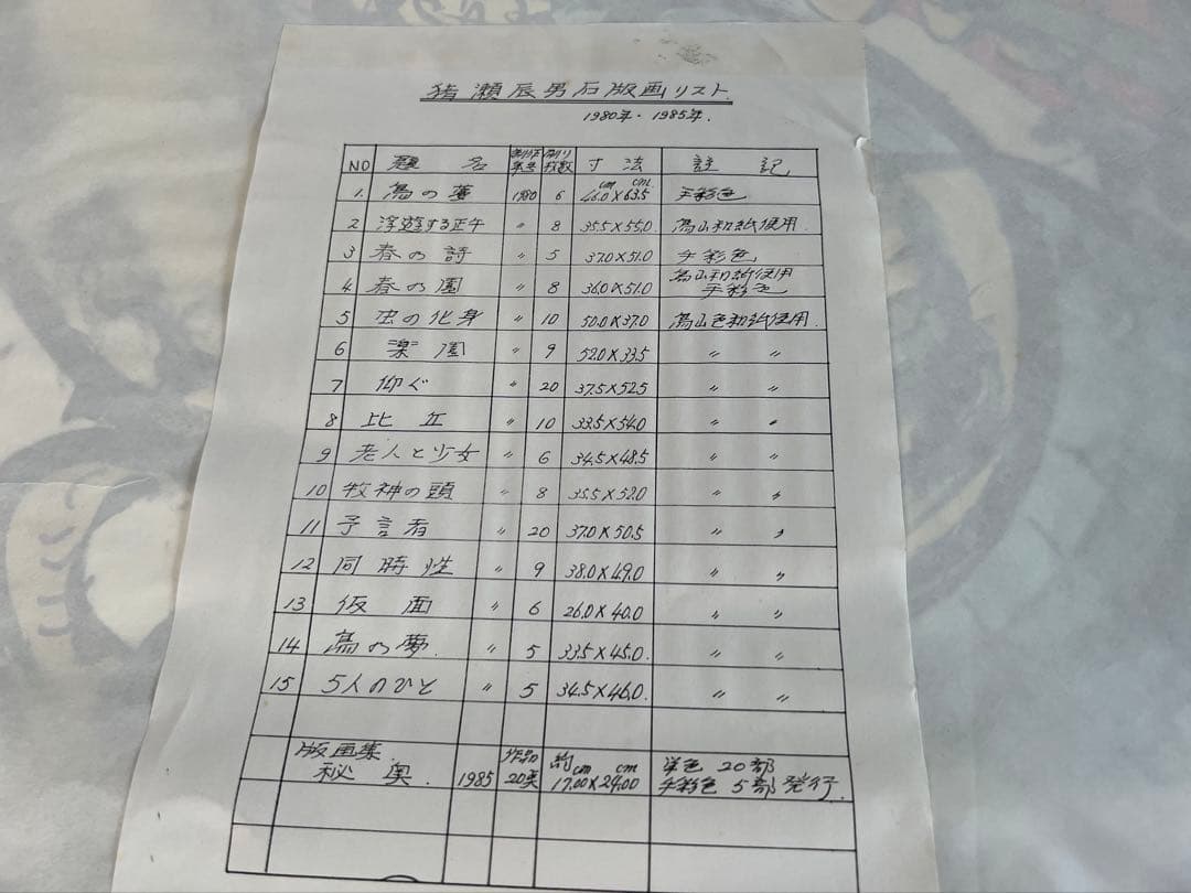 猪瀬辰男リトグラフ24点 限5-20 署名入 1980年 銅版画・石版画