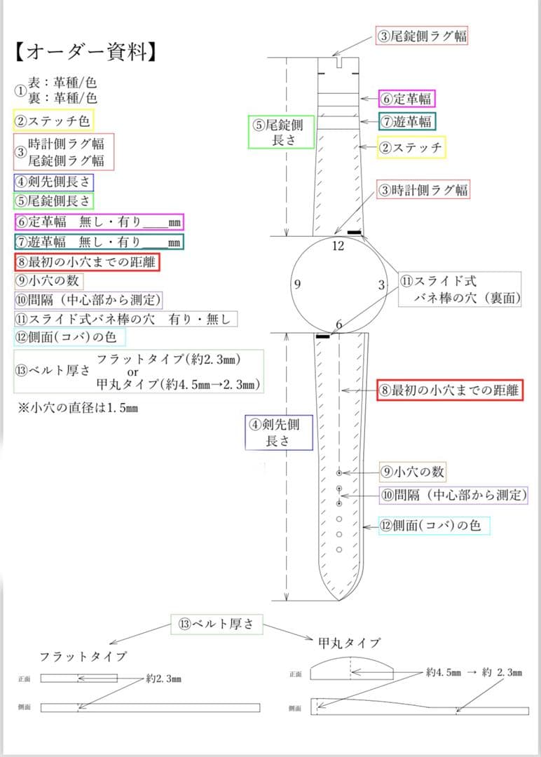 トミトミ様専用 腕時計 ベルト 台座 オーダーメイド トミトミ 腕時計