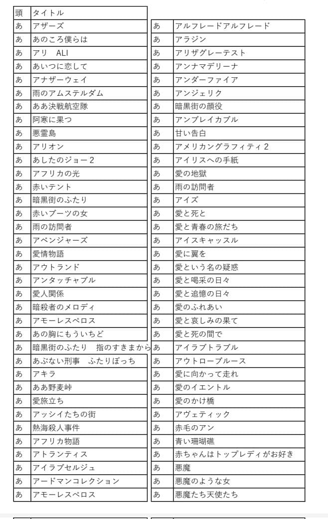 映画チラシ　商品リスト　あ～さ　2022.4.23