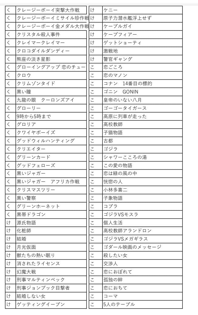 映画チラシ　商品リスト　あ～さ　2022.4.23