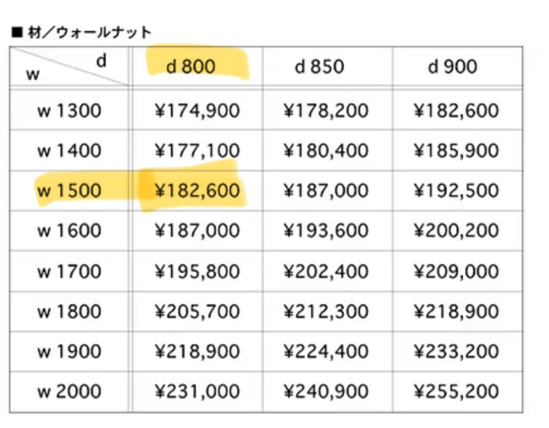 【購入一年】シキファニチア　ダイニングテーブル　150 80 美品ウォールナット