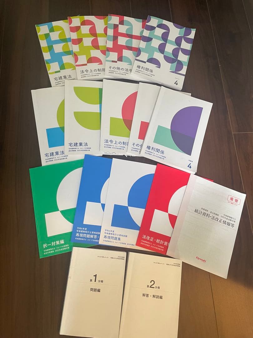 宅建　スピード合格講座 2025年度 フォーサイト　みん欲し12年分過去問 宅建 スピード合格講座 2025年度 フォーサイト みん欲し12年分過去問