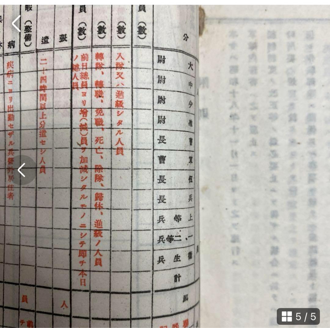 奉公袋、個人装備 歩兵須知、軍隊内務令 瓦斯防護教範、射擊教範 第二