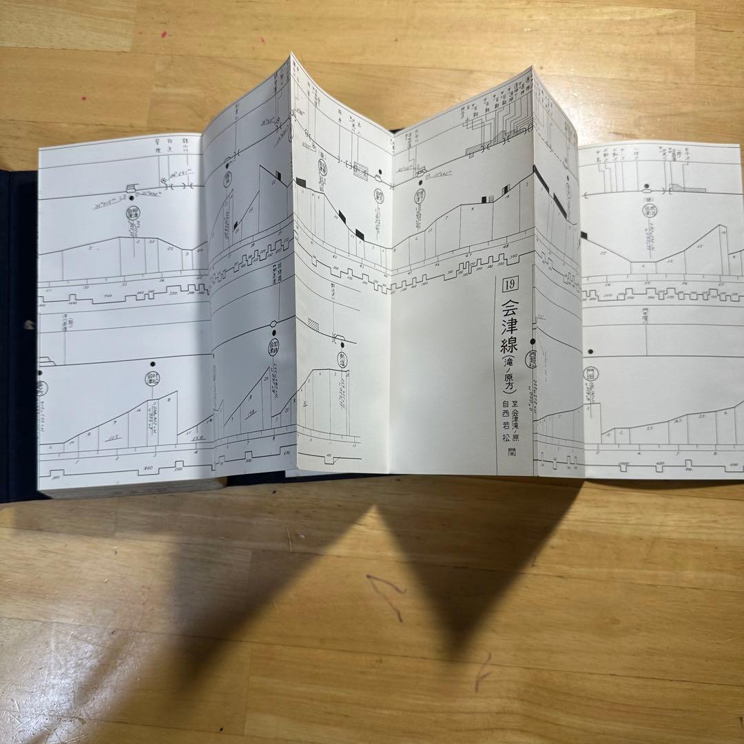 国鉄　線路断面図　仙台鉄道管理局　日本国有鉄道