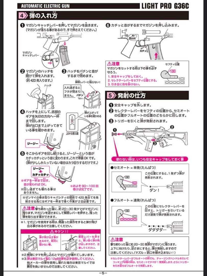 美品　東京マルイ G36C 電動ガン　ライトプロ 10歳以上　実物スケール