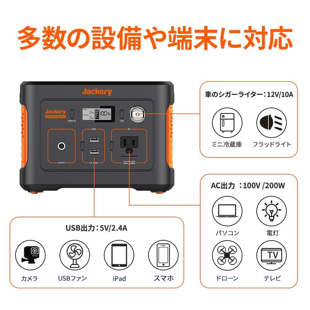0713純正弦波 Jackery ポータブル電源 67200mAh/240Wh - メルカリ