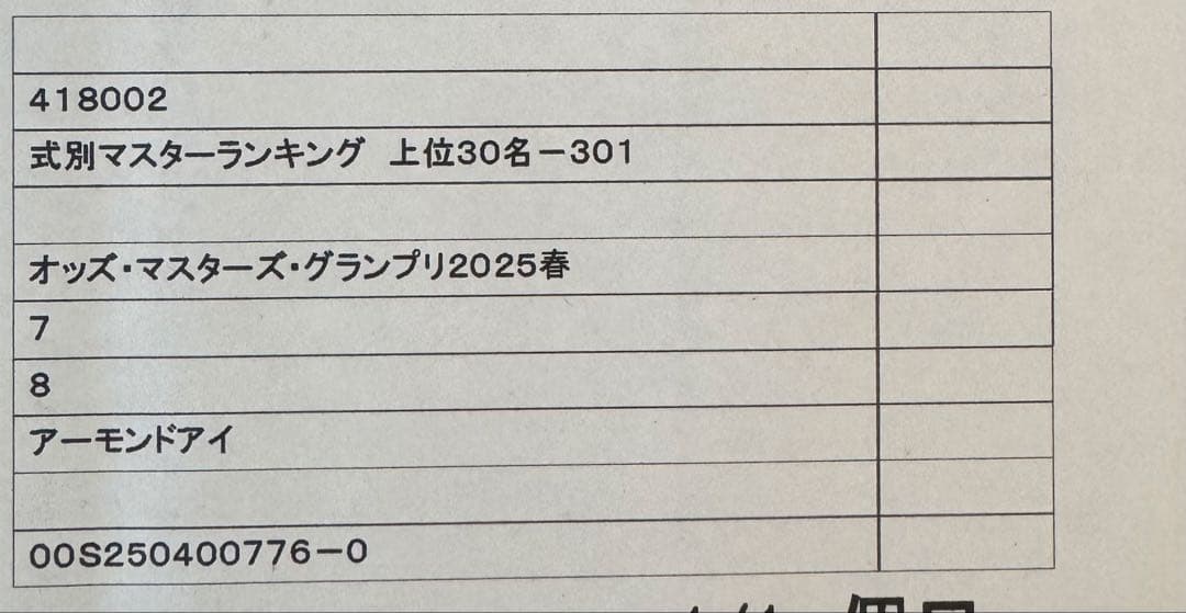 非売品】RODY オッズマスターズグランプリ景品 アーモンドアイ