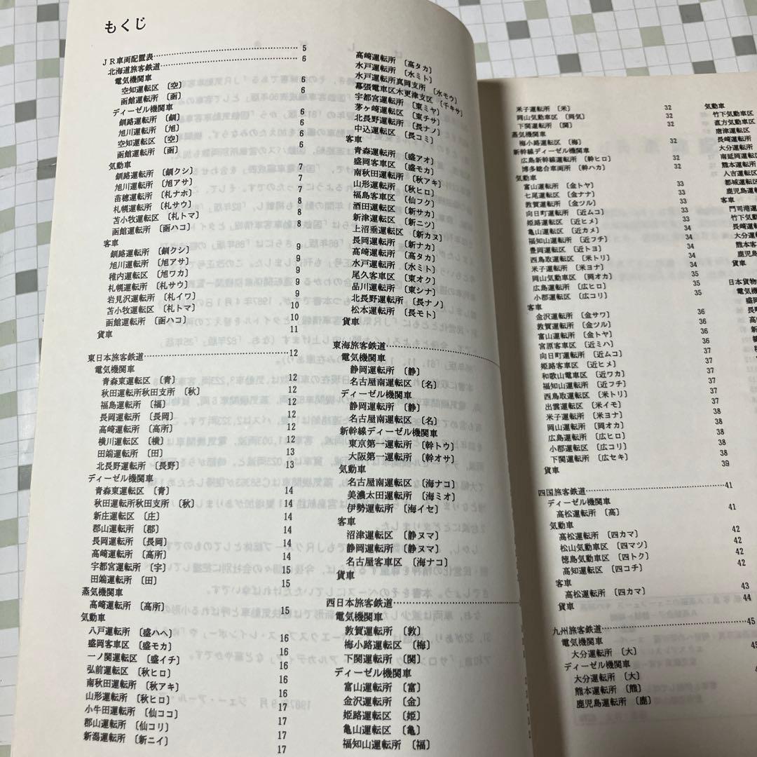 JR気動車客車情報　87年版　機関車配置表付　気動車編成表　1987年