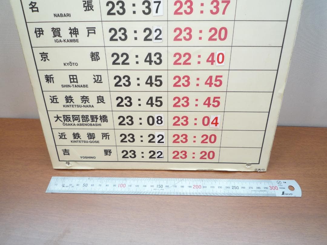 近鉄電車　 最終列車時刻表