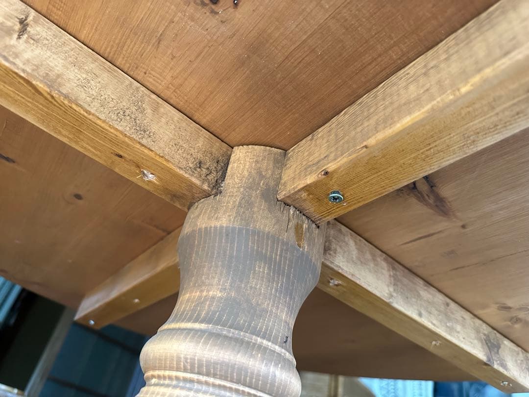 ラウンドテーブル