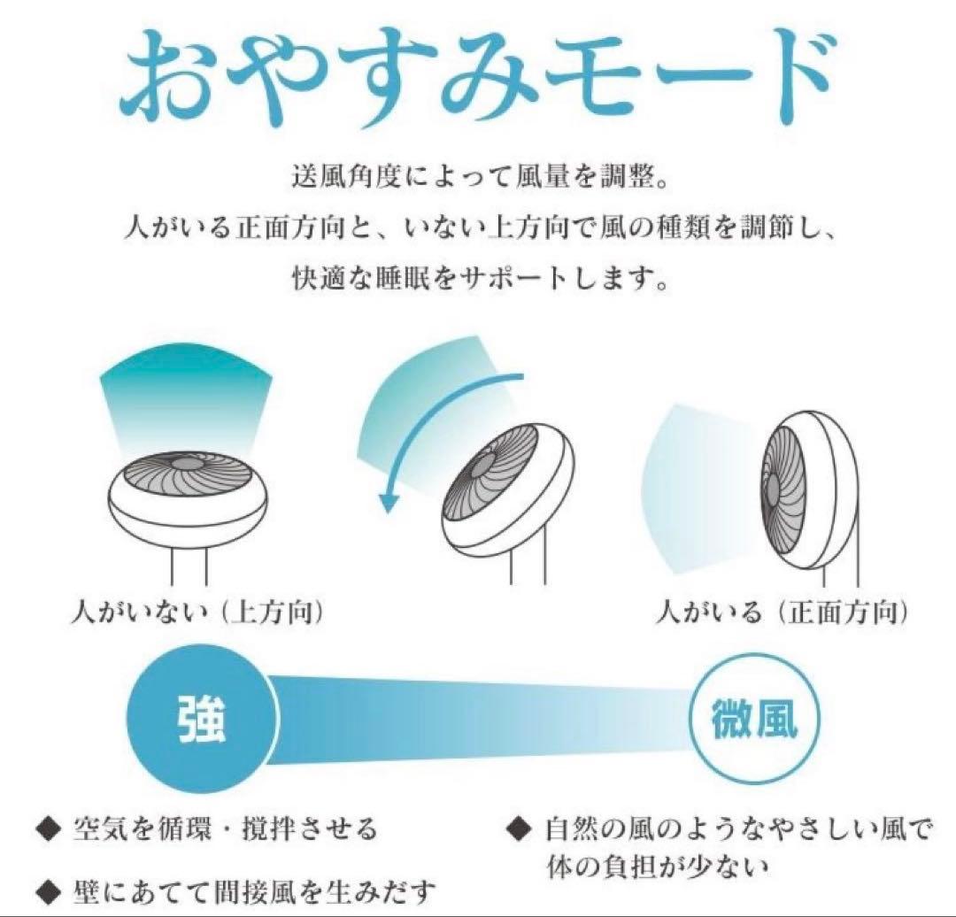アイリスオーヤマ サーキュレーター KSF-DC151T ホワイト