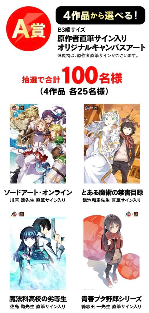 ソードアートオンライン川原礫直筆サイン入り SAO コラボキャンペーン