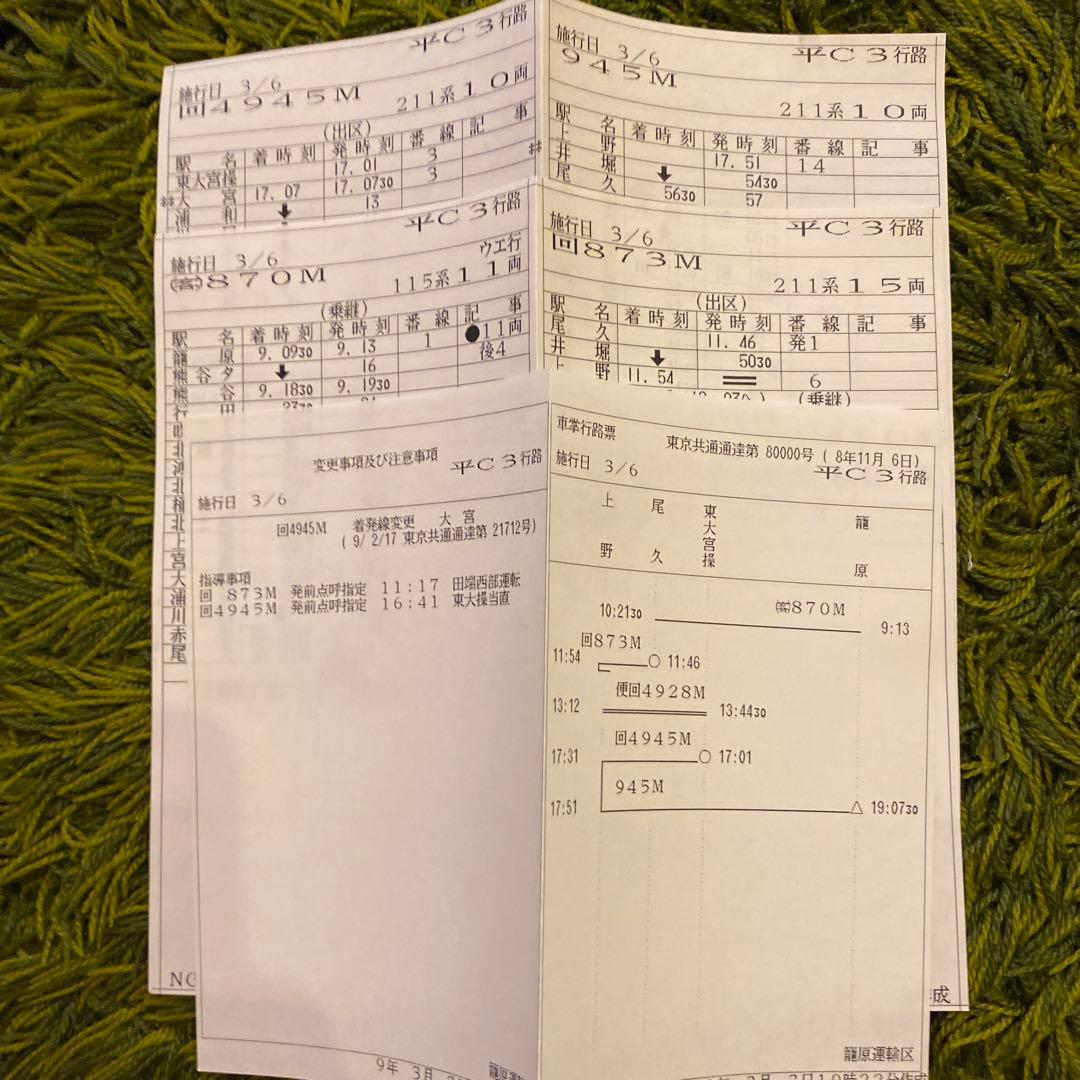 鉄道　スタフ　ミニ　籠原区　10行路