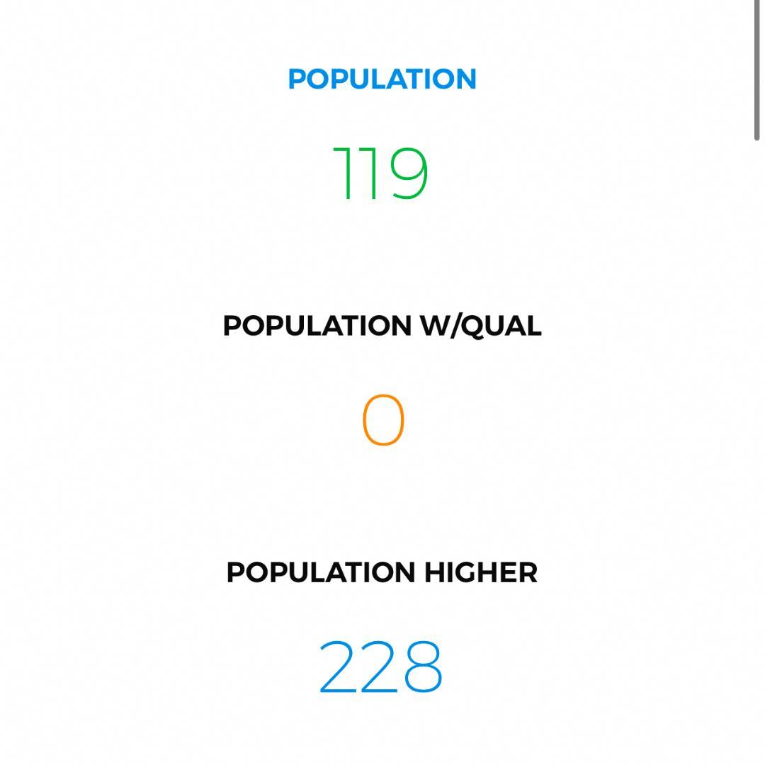 レア❗️ルーキーカード LUKA DONCIC RC PSA鑑定済LOW POP - メルカリ