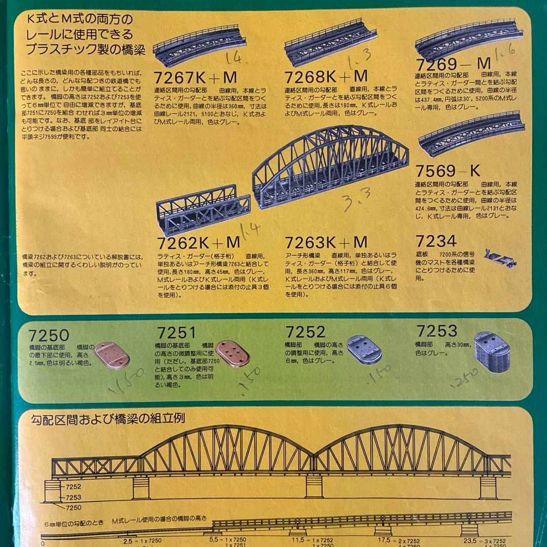 メルクリン HO 726x 橋梁 鉄橋 ストラクチャー まとめて 15本