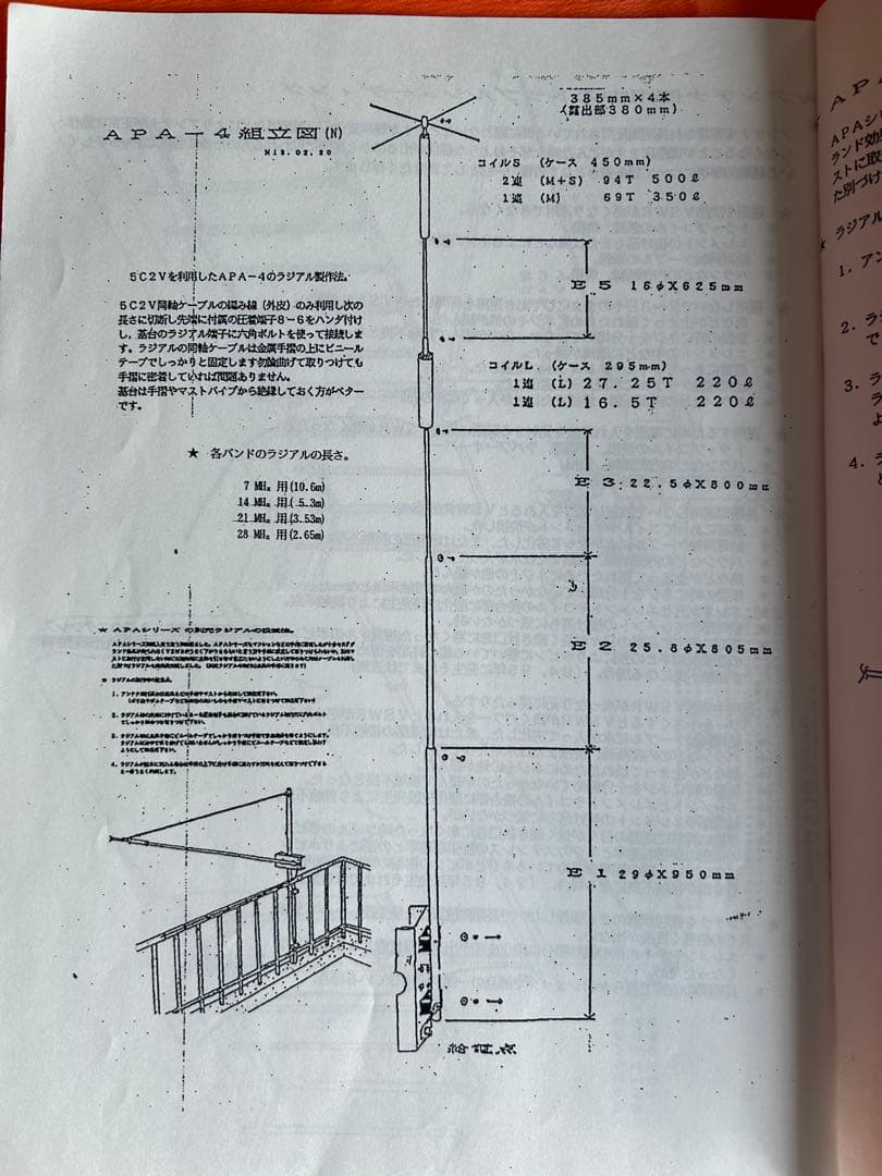 ミニマルチアンテナ APA-4 7.14.21.28MHz 4バンド
