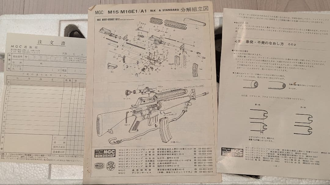 CAR-15 COMMANDO モデルガン　MGC