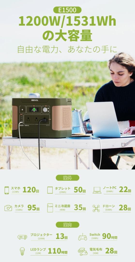 新品・保証2年・E1500 ポータブル電源 1200W 1531Wh