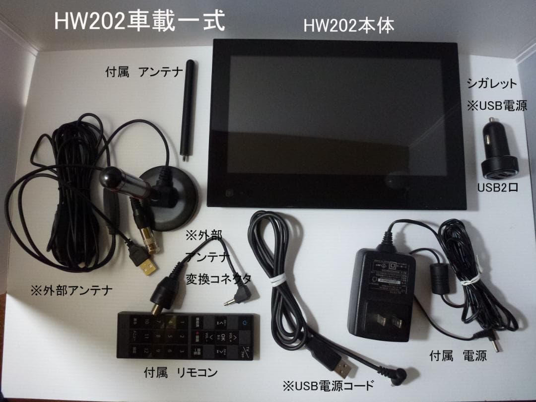 NM Cajon Workshop 折りたたみ Maletin CAMP