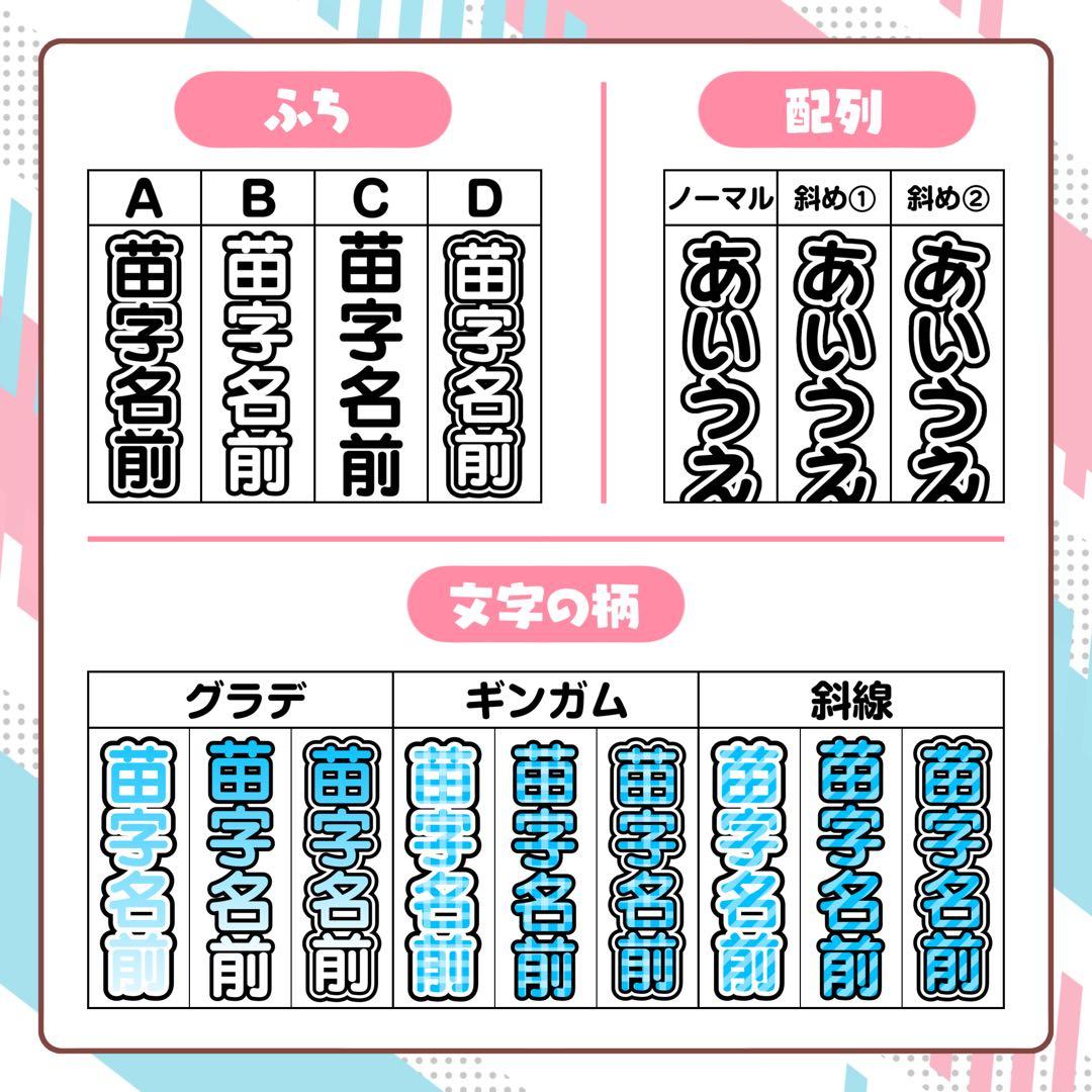 なの様 キンブレシート