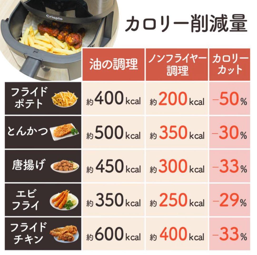 Crispio ノンフライヤー 4.5L 大容量