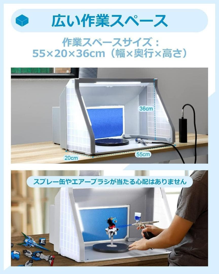 塗装ブース　スプレーブース　2基ファン　ダブルファン　Anesty Urlife