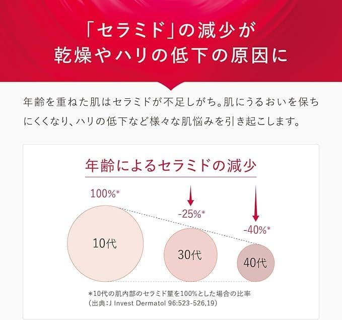 アスタリフト ジェリー アクアリスタ 60g 詰替用 レフィル 約2ヶ月分