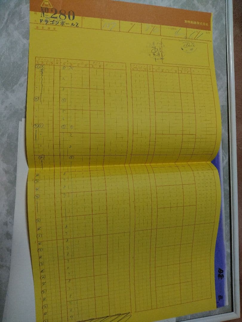 ドラゴンボールZ セル画　孫悟空 超サイヤ人3 ビーデル