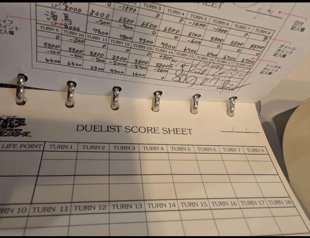 【コンプ品】スターターBOX＊欠品なし＊貴重フルコンプ＊青眼の白龍美品クラス含む