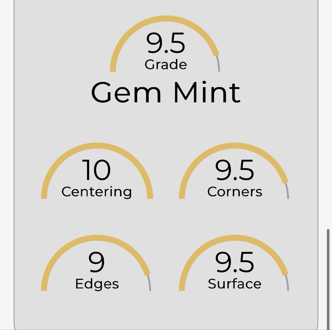 一攫千金オークション！　リザードン　PSA10 相当　旧裏　006 PCG9.5
