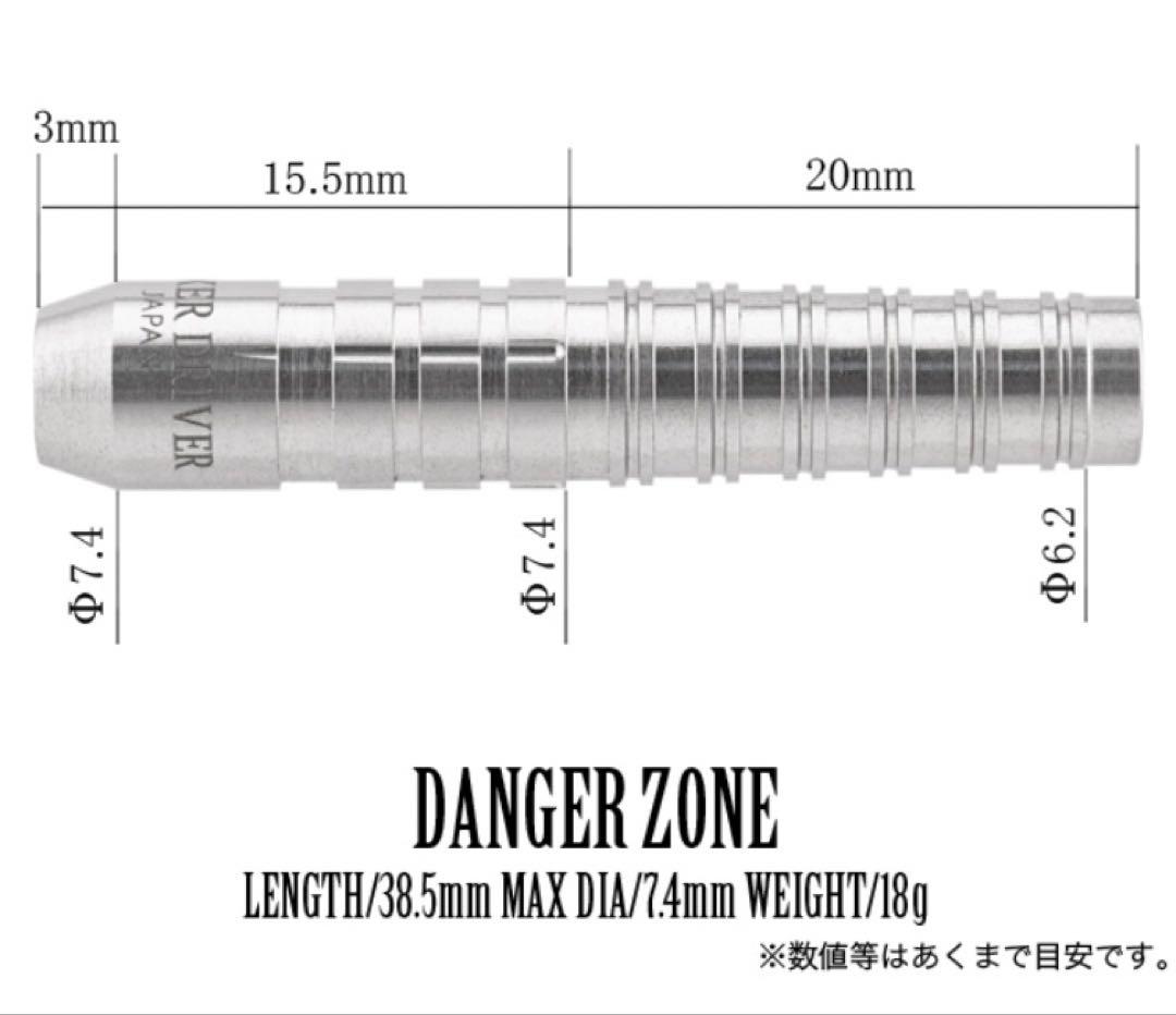 JOKERDジョーカードライバーDANGER ZONEデンジャーゾーン