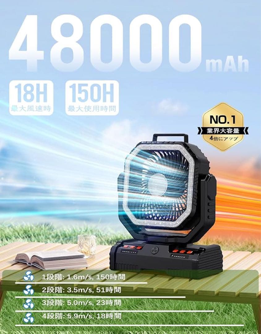 子*り様 48000mAh 怪物ファン　キャンプ 扇風機 充電式 風量4段階調節
