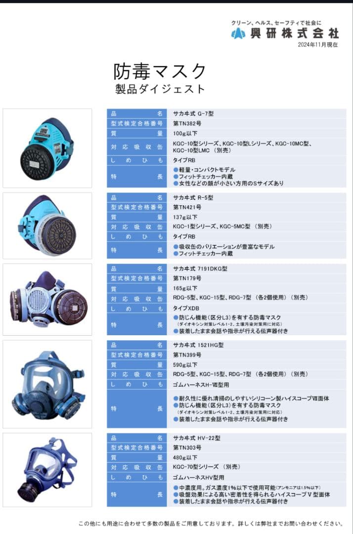 KOKEN HI-SCOPE TYPE 5 V型 防塵防毒マスク 粉塵 マスク